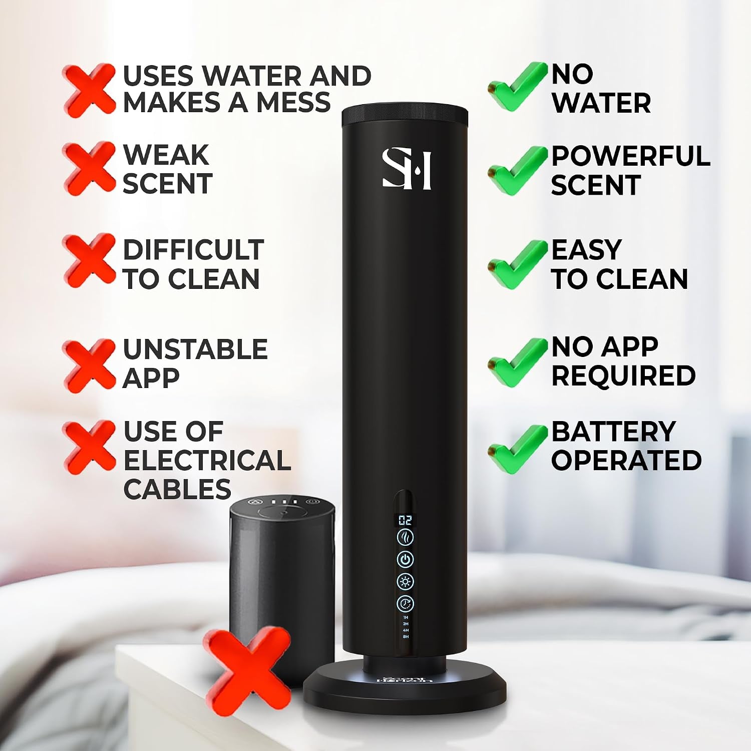 Rechargeable Waterless Diffuser, 1100 Sqft, Set 3 Diffuser Oil | All-Day Battery, No Outlets Needed – Coldair, Tower Silent, Auto Shut-Off, Night Light, Take It Anywhere, Set Hotel Oil