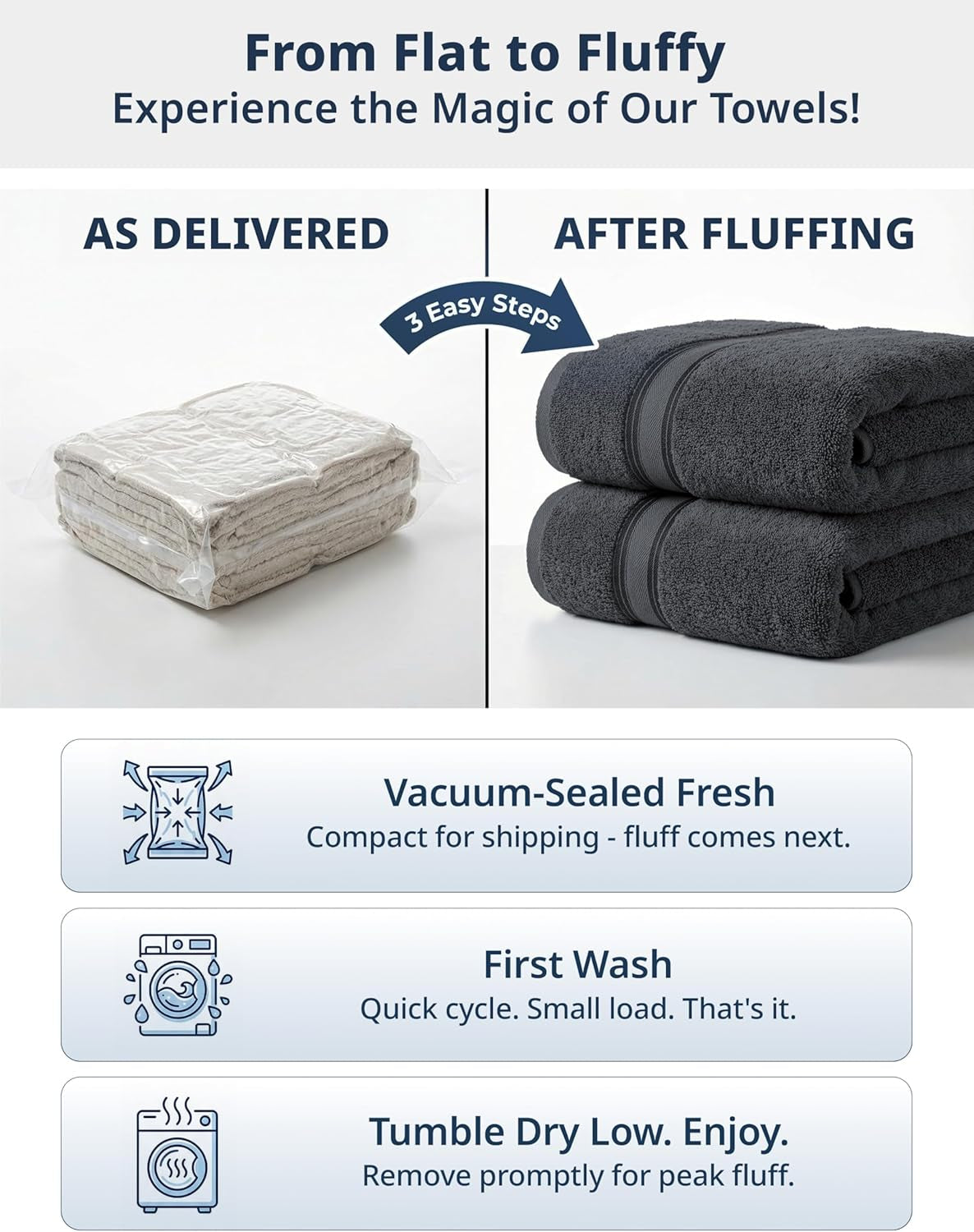 100% Cotton 4 Pack Bath Towels Set (28"X54") - Zero Twist, Large Cotton Towels for Bathroom - Quick Dry, Soft & Absorbent Bath Towel Set - Remains Soft after Multiple Washes - Cool Grey