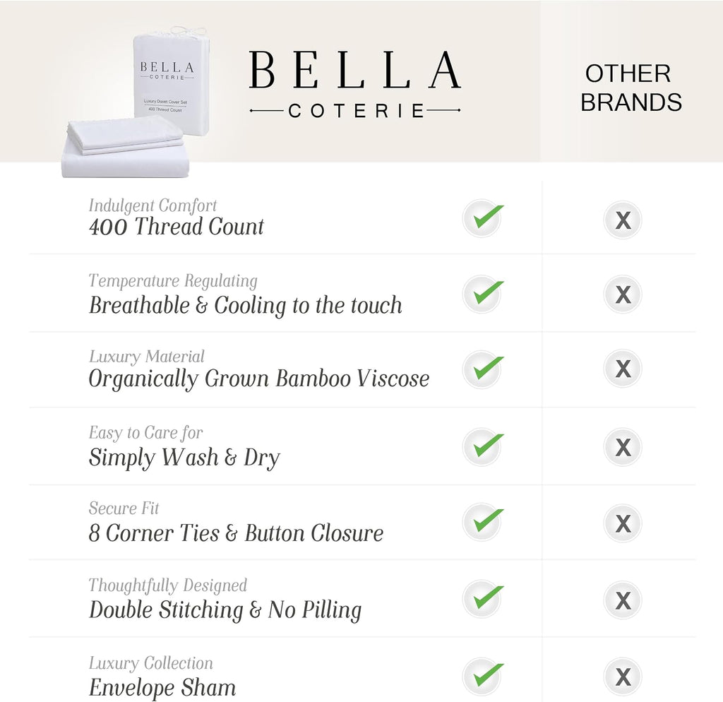 Bella Coterie | Luxury Bamboo Viscose King Size Duvet Cover Set | Organically Grown | Cooling | Ultra Soft | 8 Corner Ties | 2 Pillow Shams | 106" X 94" | No Insert [Mocha]