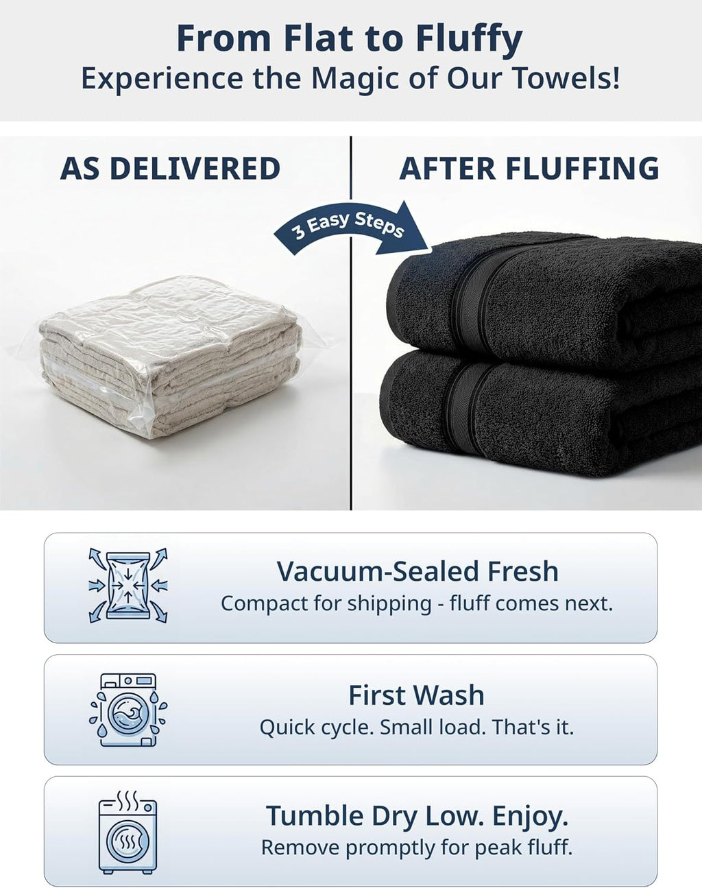 Luxury Bath Towels Set - 6 Piece Set, 100% Cotton Bathroom Towels, Zero Twist, Quick Dry Shower Towels, Absorbent Bath Towel, Super Soft, 2 Bath Towels, 2 Hand Towels, 2 Wash Cloths - Black