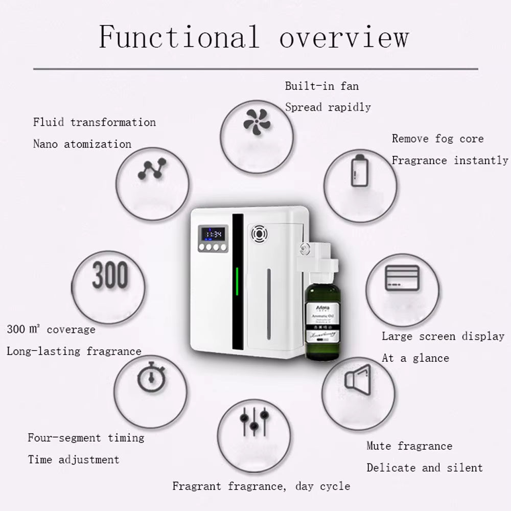 Scent Machine Aroma Diffuser Wall Mounted Hotel 160ML Aroma Diffuser with Fan inside for Large Area Hotel Lobby Home Fragrance