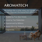the Hotel Aroma Essential Oil Blend: Luxury Hotel Inspired Aromatherapy with Lemon, Lavender, Peach & Pine for Ultrasonic Diffusers & Nebulizers (500 Ml, the Hotel)