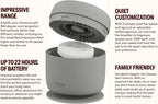 Aromatherapist Aromaamplifier, Portable Mess-Free Aromatherapy Device for Pucks