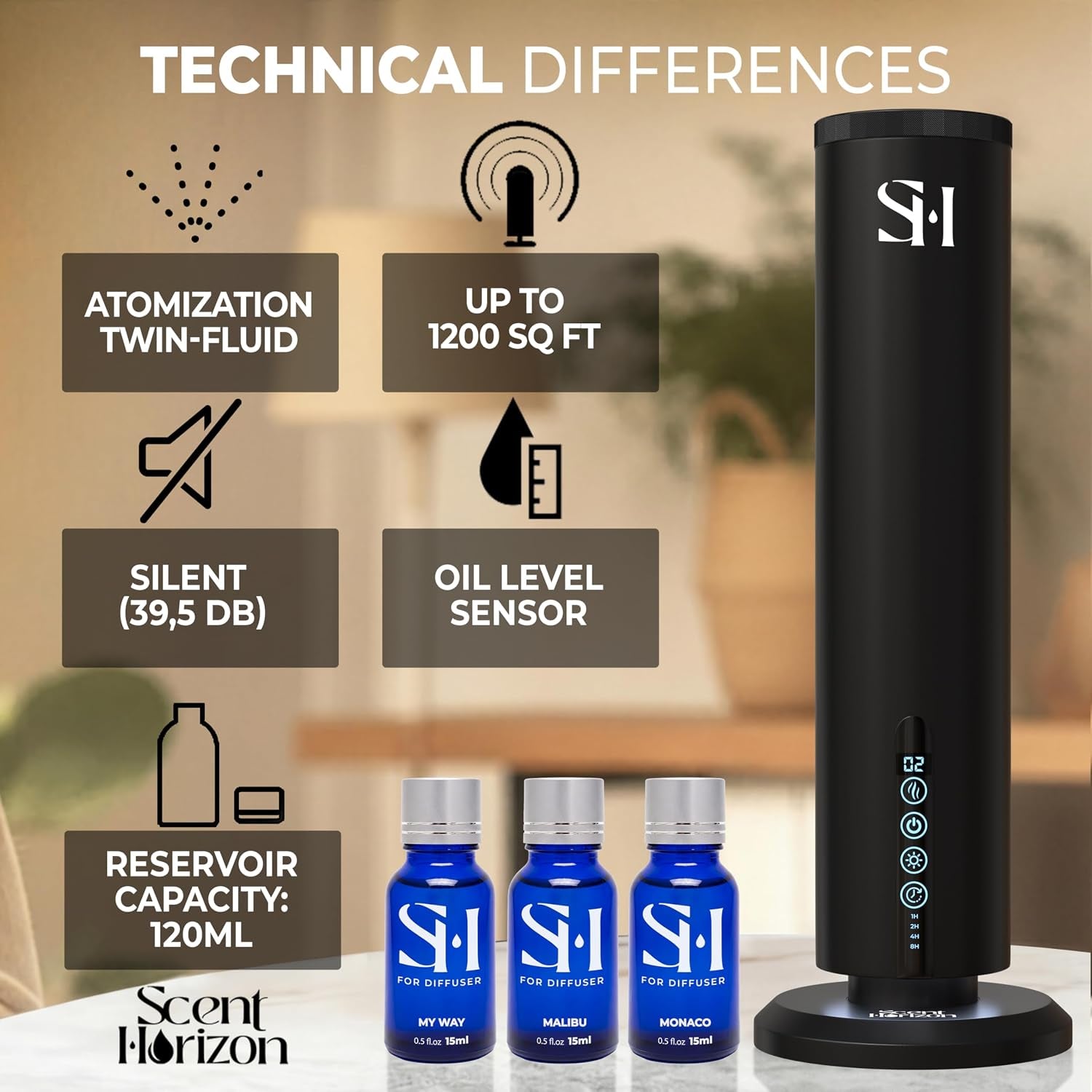 Rechargeable Waterless Diffuser, 1100 Sqft, Set 3 Diffuser Oil | All-Day Battery, No Outlets Needed – Coldair, Tower Silent, Auto Shut-Off, Night Light, Take It Anywhere, Set Hotel Oil